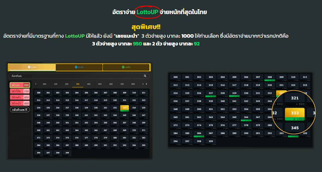 อัตราจ่าย lottoup