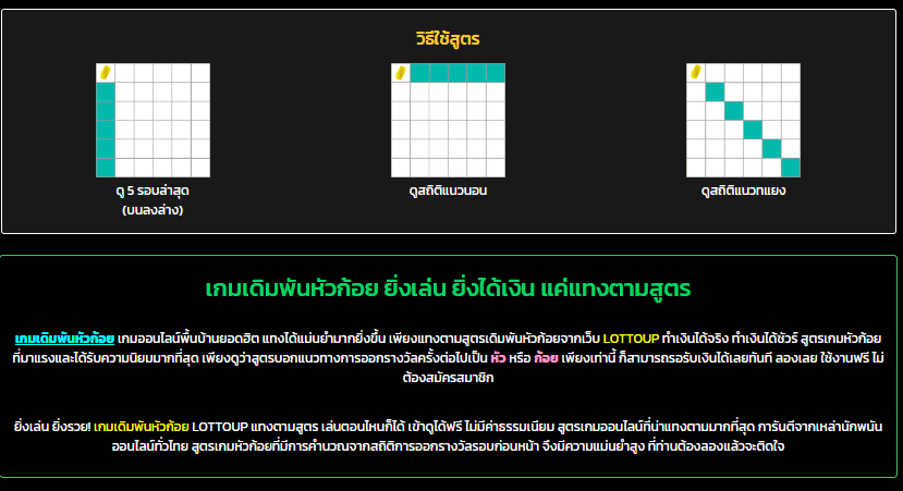 สูตรเดิมพันหัวก้อย