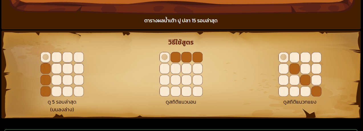 สูตรเกมน้ำเต้าปูปลา