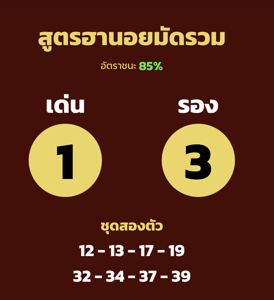 เลขเด็ดแนวทางหวยฮานอยวันนี้ 6/10/65