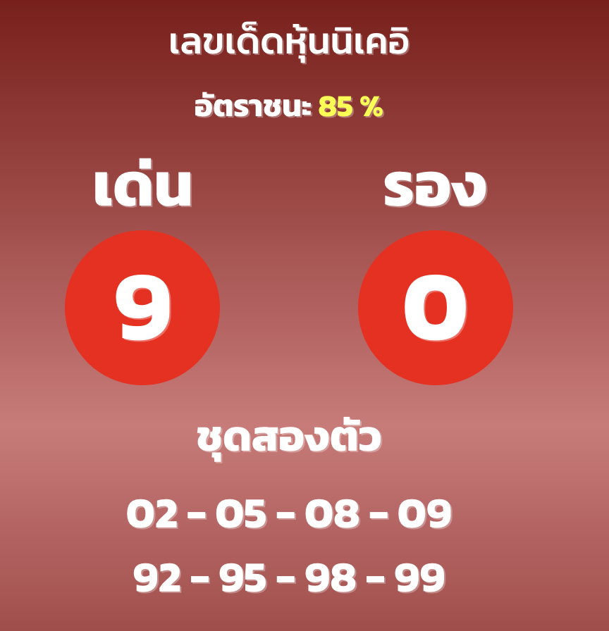 เลขเด็ดหุ้นนิเคอิ 25/10/65