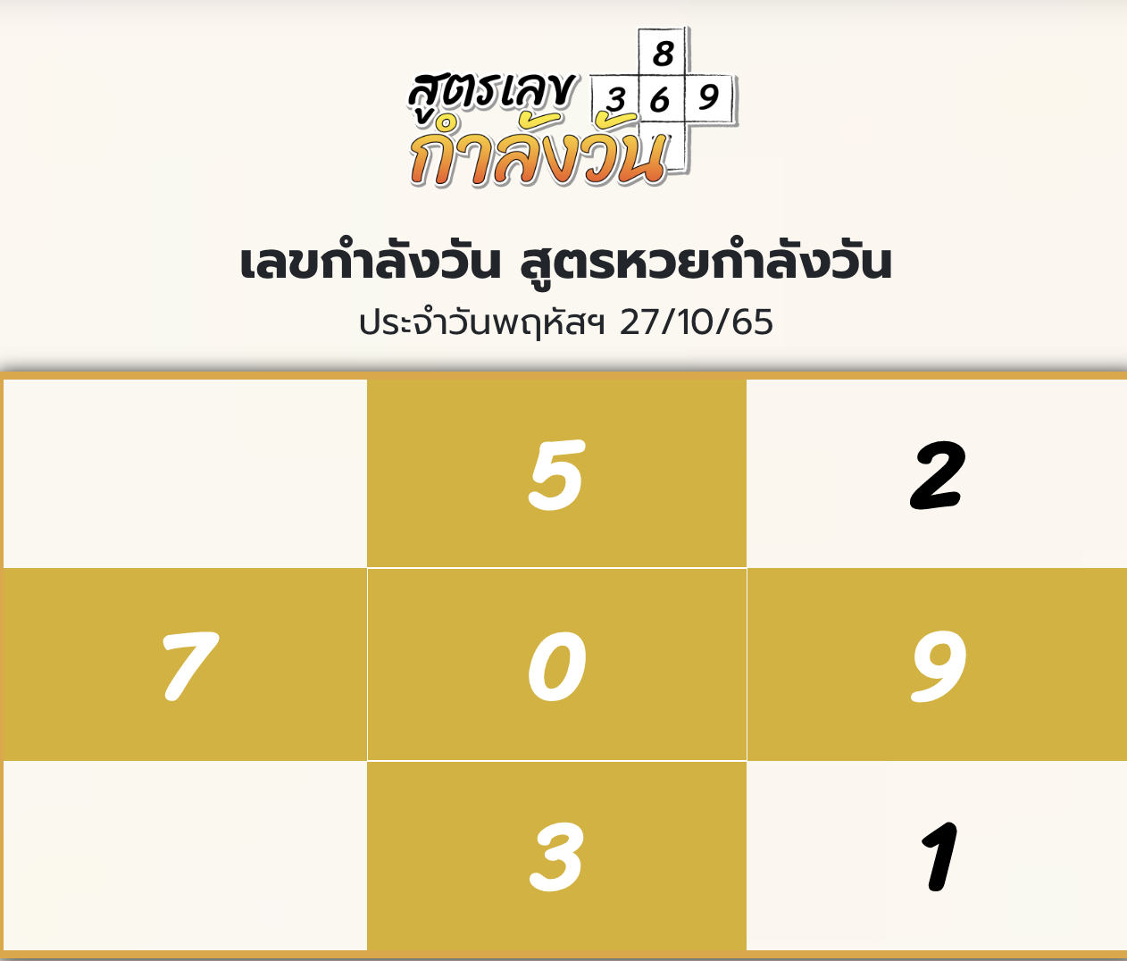 เลขกำลังวัน 28/109/65
