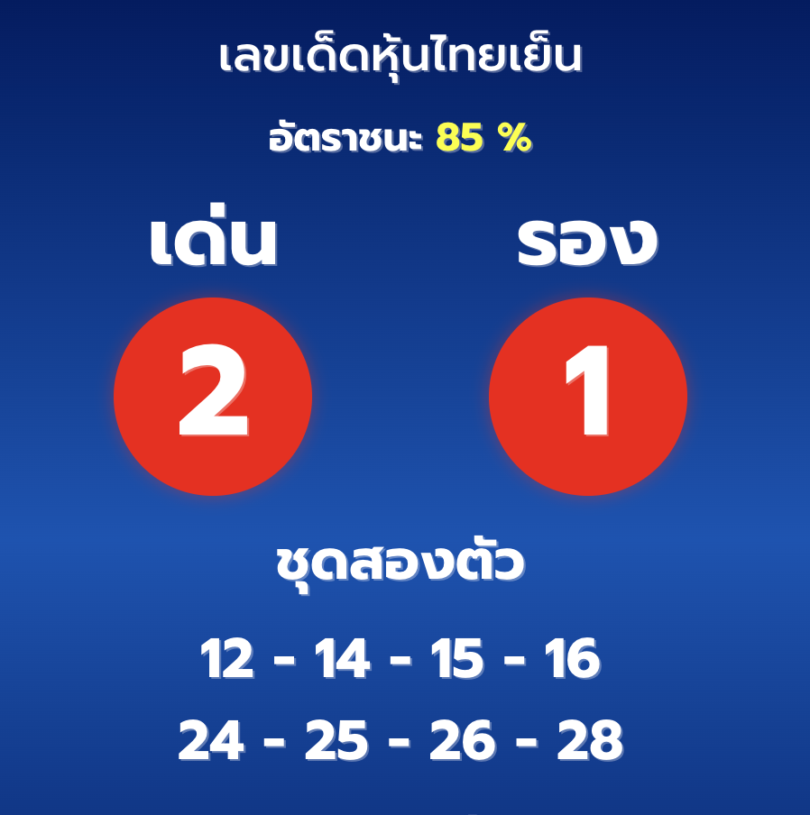 หวยหุ้นวันนี้ 14/11/65