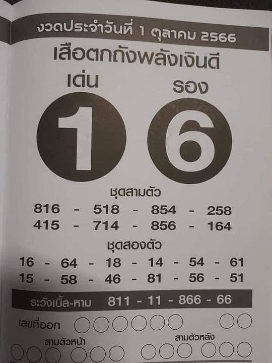 หวยเสือตกถังพลังเงินดี 1/10/66