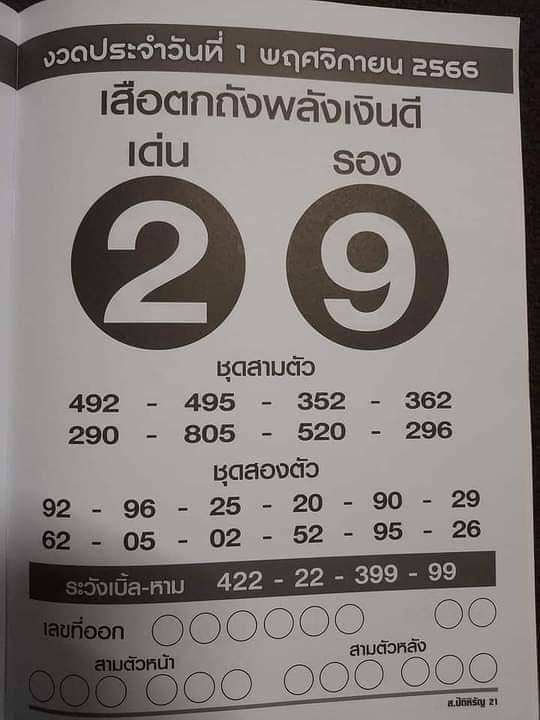 หวยเสือตกถังพลังเงินดี 1/11/66