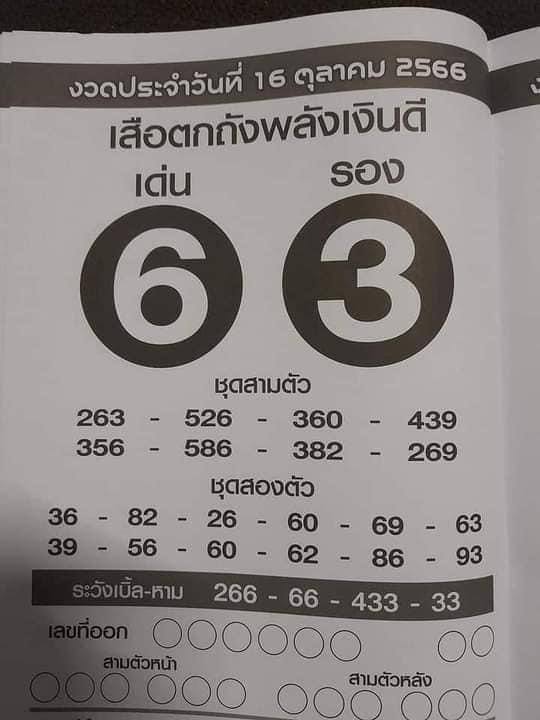 หวยเสือตกถังพลังเงินดี 16/10/66