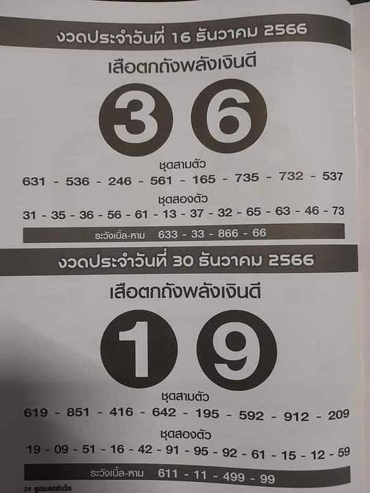 หวยเสือตกถังพลังเงินดี 30/12/66