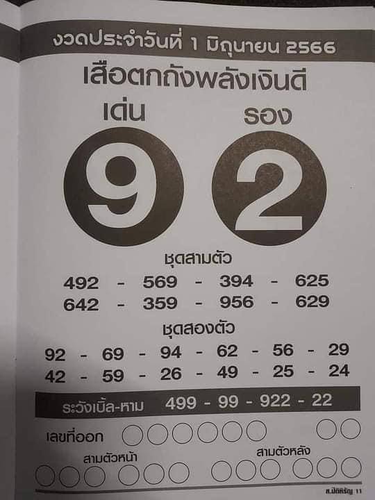 หวยเสือตกถังพลังเงินดี 1/6/66