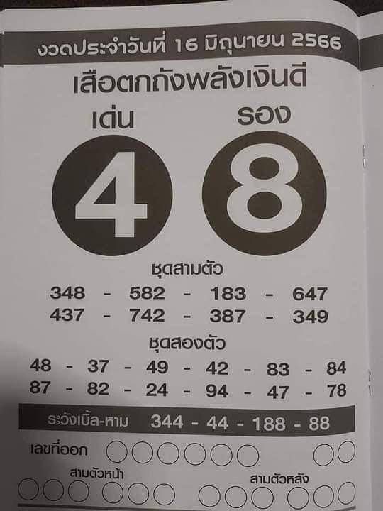 หวยเสือตกถังพลังเงินดี 16/6/66