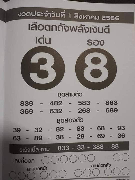 หวยเสือตกถังพลังเงินดี 1/8/66