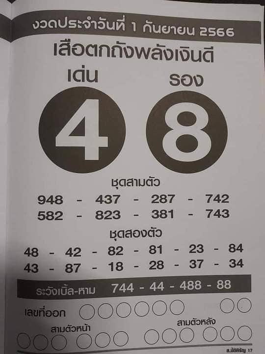 หวยเสือตกถังพลังเงินดี 1/9/66