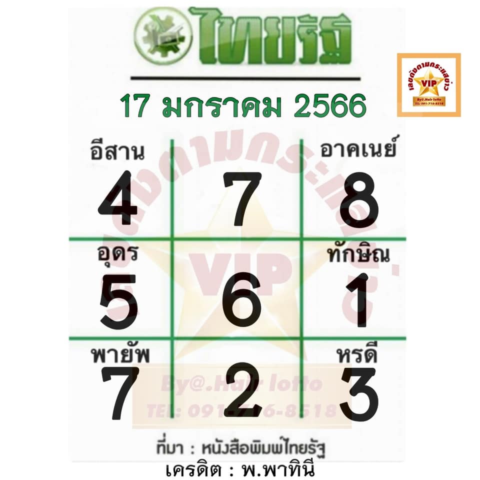 เลขเด็ดไทยรัฐ 17/1/66